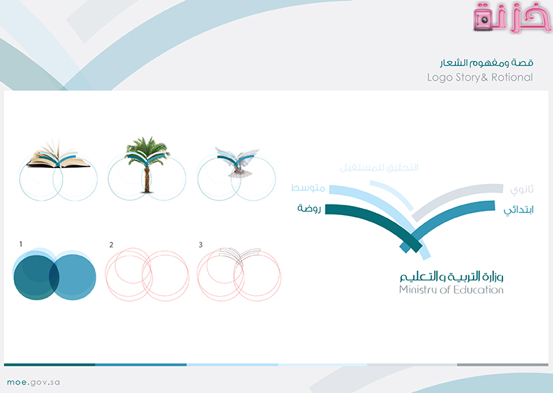 شعار وزارة التعليم