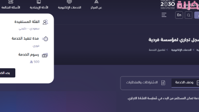 رسوم استخراج السجل التجاري