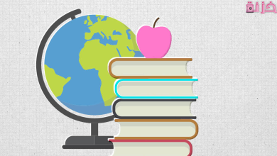 التصنيف العالمي للتعليم حسب البلد