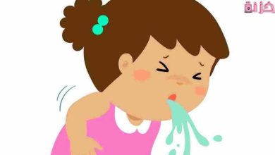 الترجيع في المنام