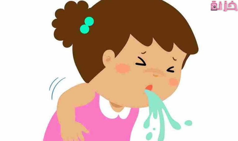 الترجيع في المنام