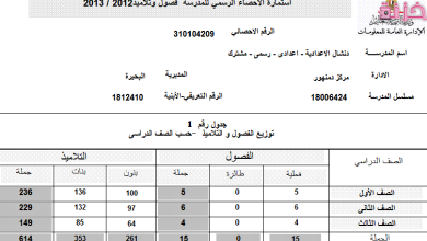 الاحصاء الاستقراري