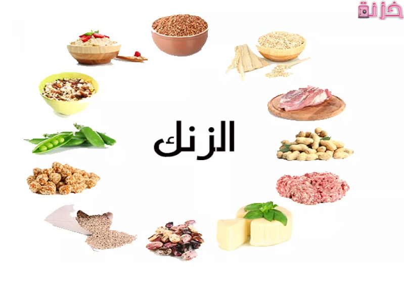 الزنك