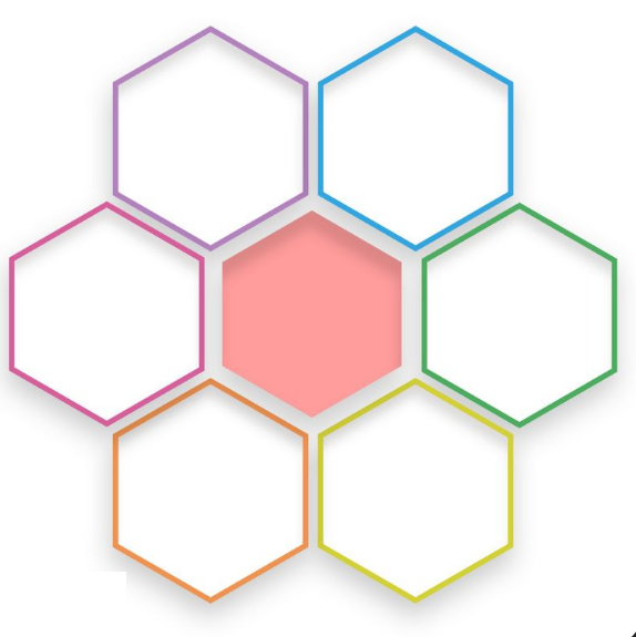 خريطة مفاهيم فارغة