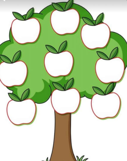 خريطة مفاهيم فارغة علي شكل ثمرة التفاحة