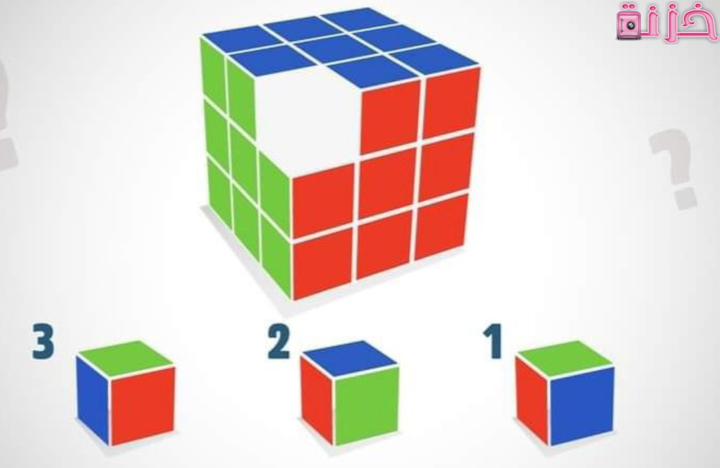 التبرير الاستقرائي والتخمين