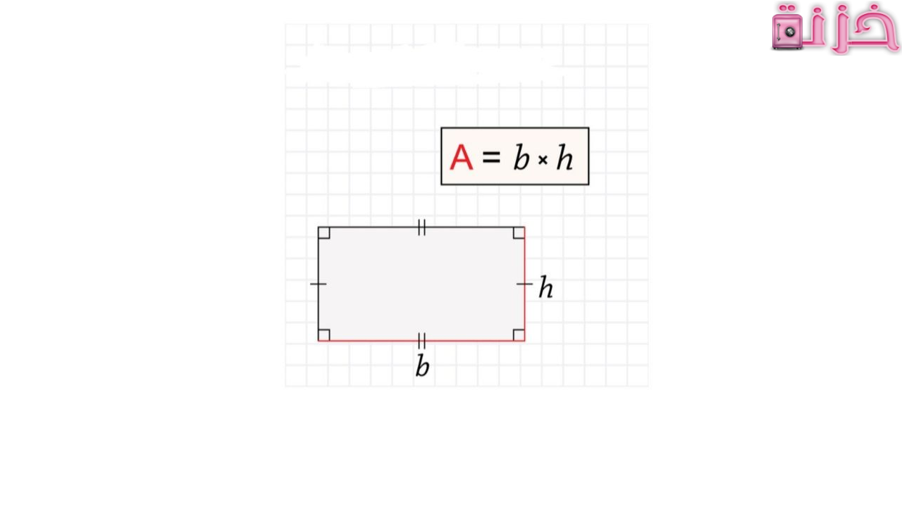 قانون حساب مساحة المستطيل