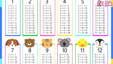 جدول الضرب كامل