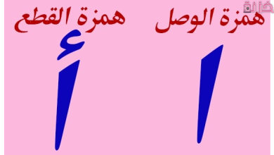 همزة الوصل والقطع