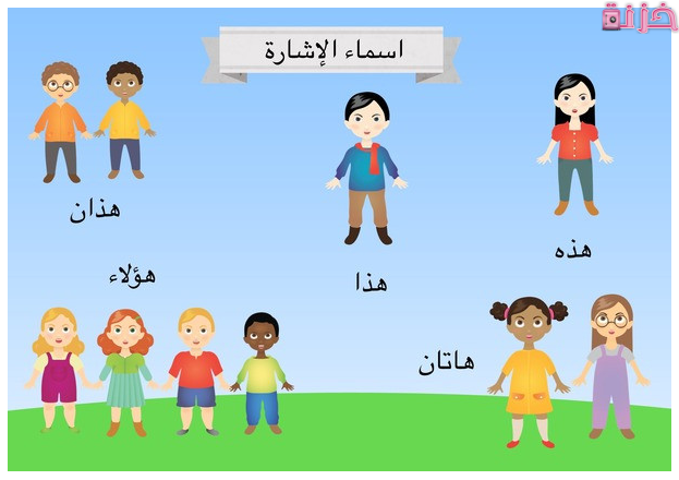 اسماء الاشارة