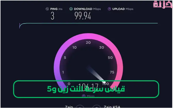 قياس سرعة النت الحقيقية زين 5g فايبر