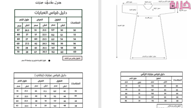 جدول مقاسات العبايات الحريمي والبناتي الخليجي