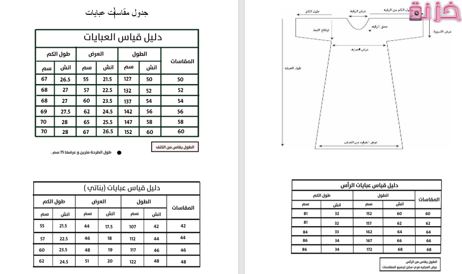 جدول مقاسات العبايات الحريمي والبناتي الخليجي