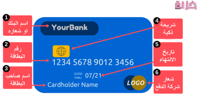 رقم بطاقة الصراف المكون من 19 رقم