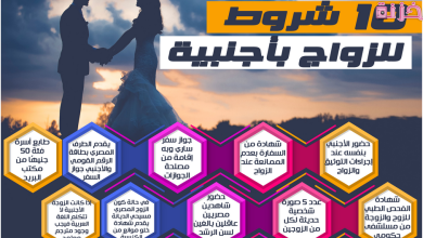 الاوراق المطلوبة للزواج من اجنبية فى مصر وإجراءات التوثيق