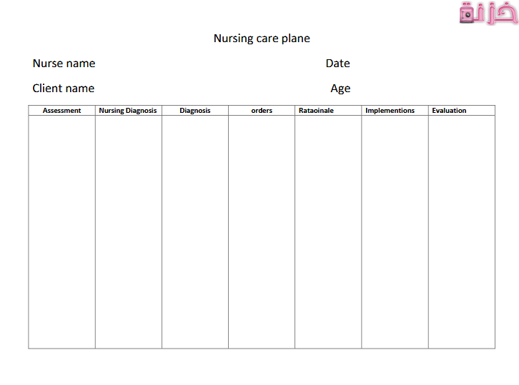نموذج خطة رعاية تمريضية