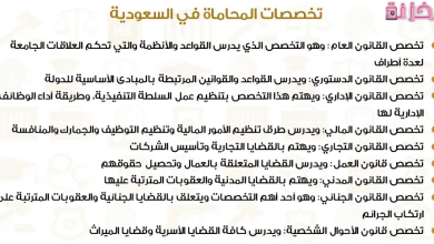 تخصصات وشروط رخصة المحاماة في السعودية