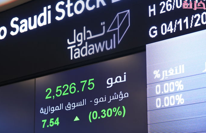 شراء الاسهم في السعودية وأفضل منصات التداول