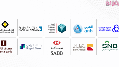 أفضل بنوك تداول الاسهم والذهب في السعودية مباشر