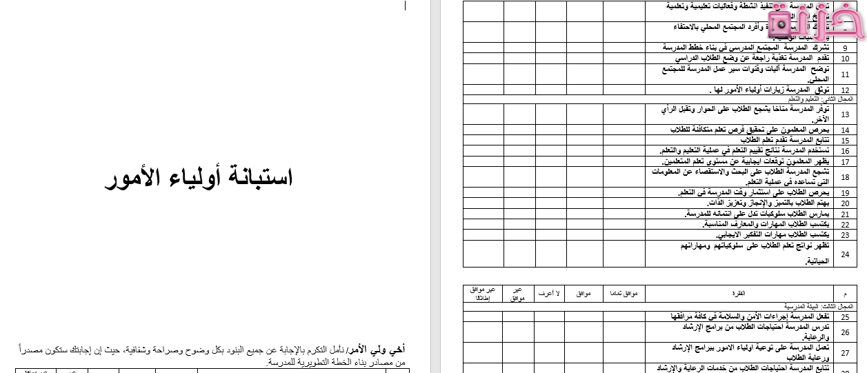 نموذج استبيان رضا اولياء الامور عن المدرسة