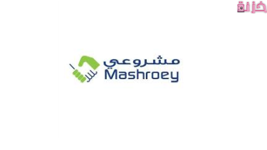 عناوين الفروع والأوراق المطلوبة للتقسيط من مشروعي