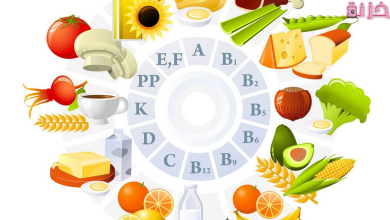 اسعار تحليل الفيتامينات الشامل