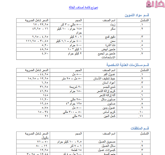 قائمة اساسيات مستلزمات محلات البقالة