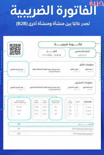 نموذج فاتورة ضريبية جاهزة