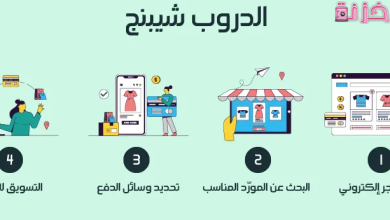 كيف تعثر على أفضل منتجات دروب شيبنج