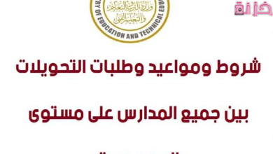 اجراءات نقل الطالب من مدرسة الى اخرى فى مصر