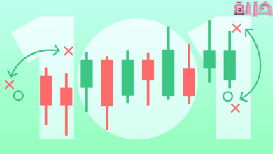 أفضل استراتيجيات تداول العملات الرقمية ناجحة