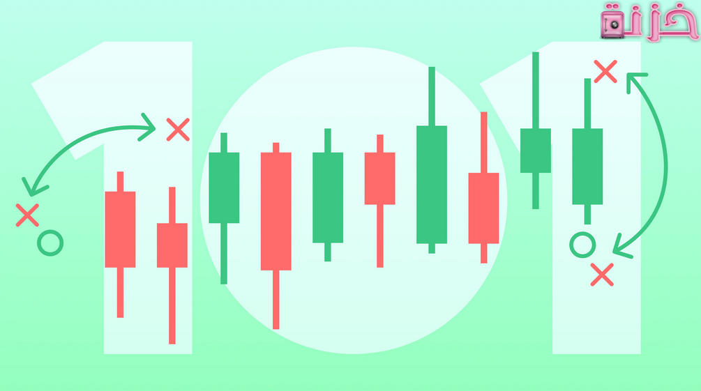 أفضل استراتيجيات تداول العملات الرقمية ناجحة 