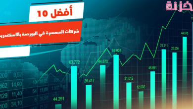 افضل شركات السمسرة في البورصة المصرية