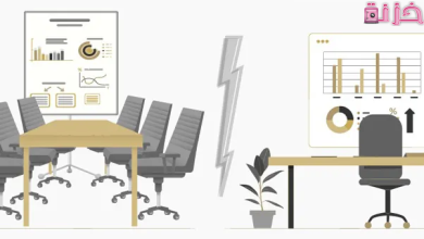 الفرق بين مؤسسة تجارية ومؤسسة للتجارة في السعودية