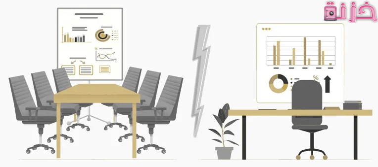 الفرق بين مؤسسة تجارية ومؤسسة للتجارة في السعودية