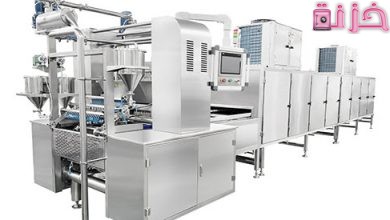 دليل عناوين وأرقام شركات بيع خطوط انتاج وماكينات تصنيع في مصر