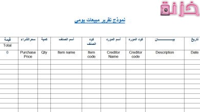 نموذج تقرير مبيعات